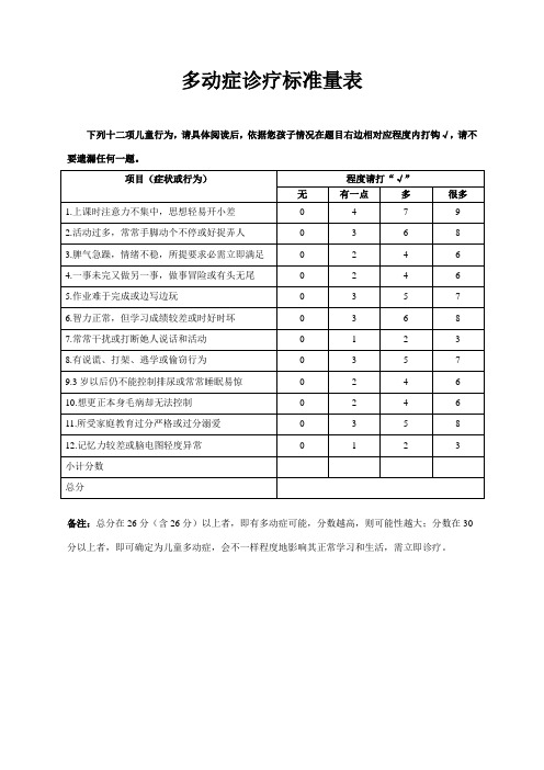 多动症诊断标准量表