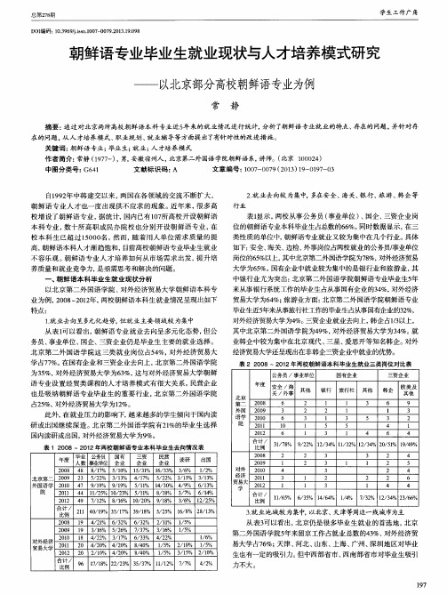 朝鲜语专业毕业生就业现状与人才培养模式研究——以北京部分高校朝鲜语专业为例