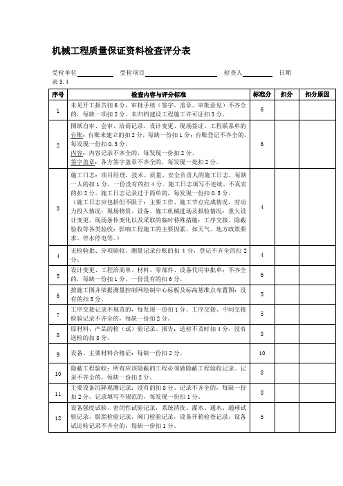 机械工程质量保证资料检查评分表