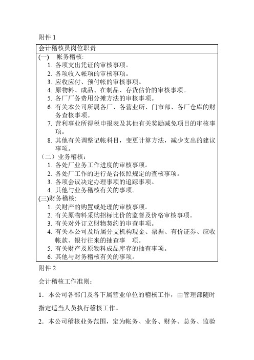 会计稽核员岗位职责规范