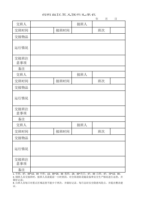 消防监控室交接班记录表