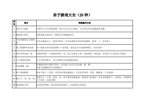 亲子游戏大全(20种)