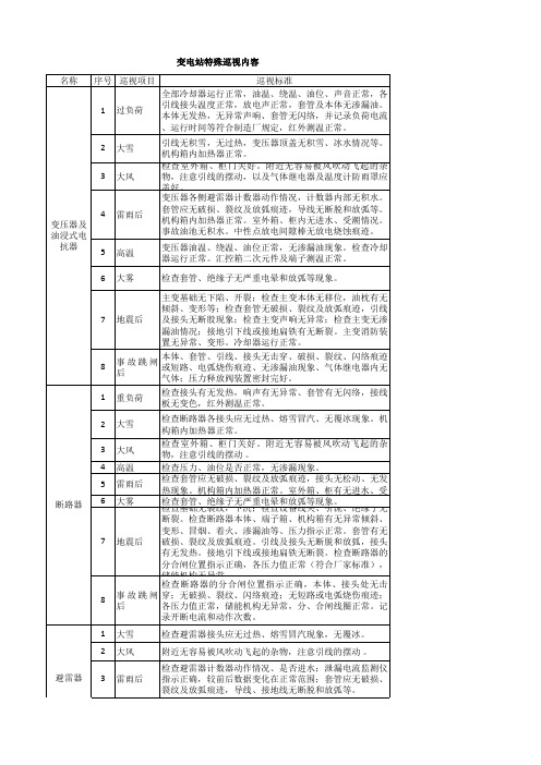 变电站日常巡视内容