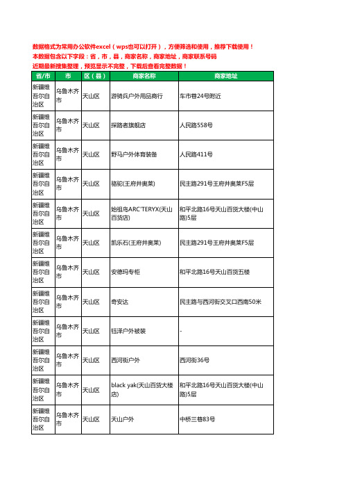 2020新版新疆维吾尔自治区乌鲁木齐市天山区户外用品工商企业公司商家名录名单联系电话号码地址大全28家