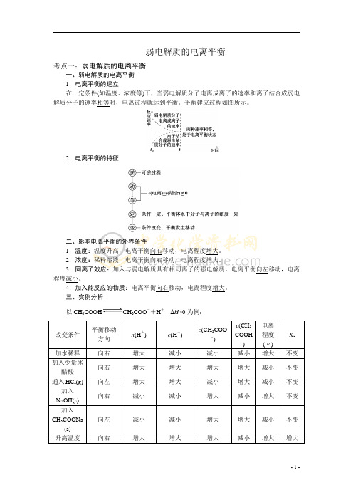 弱电解质的电离平衡-知识点