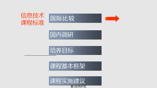 教师培训课件普通高中信息技术课程标准介绍PPT课件