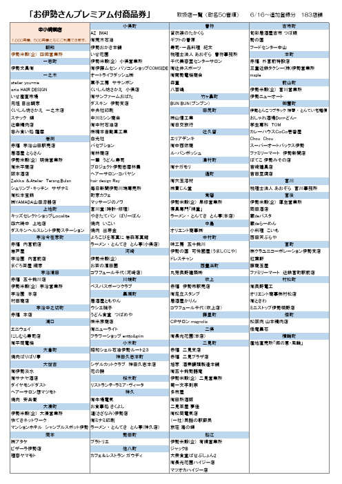 「お伊势さんプレミアム付商品券」