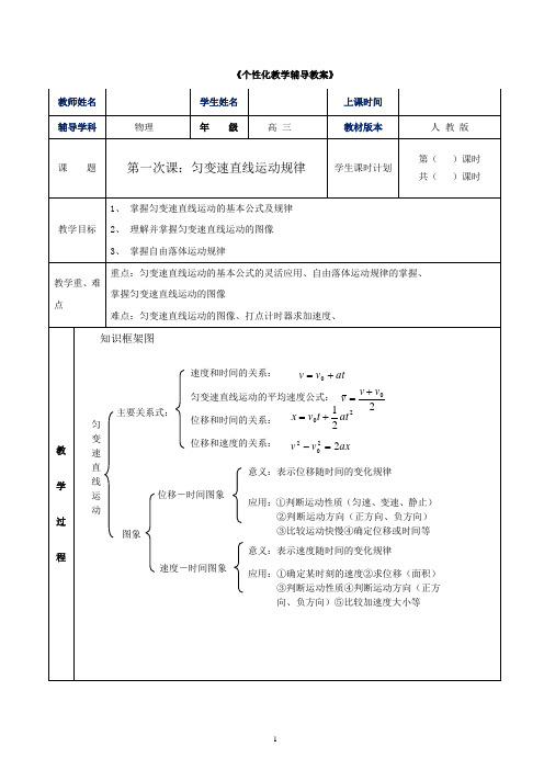 (word完整版)2018年高考一轮复习教案——匀变速直线运动规律