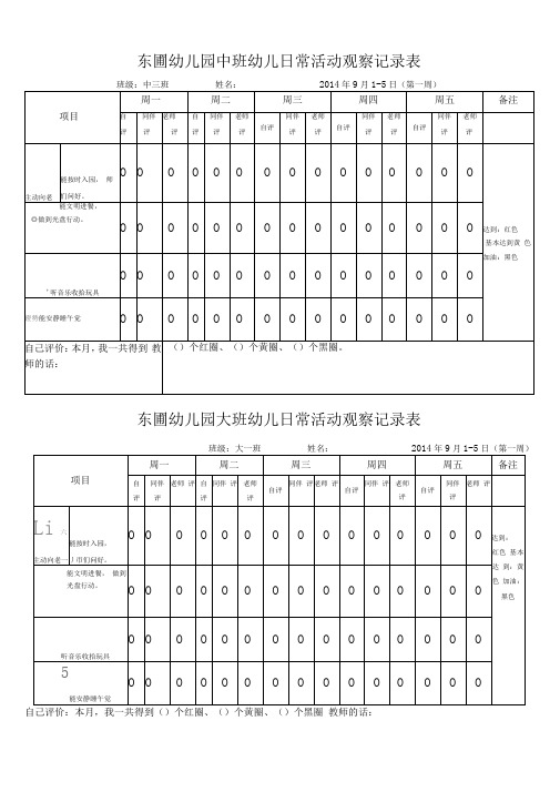 大一班日常生活观察记录表