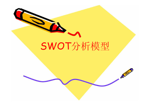 SWOT分析模型