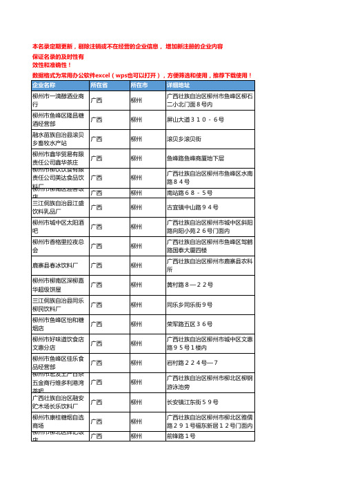2020新版广西柳州饮料企业公司名录名单黄页联系方式大全370家