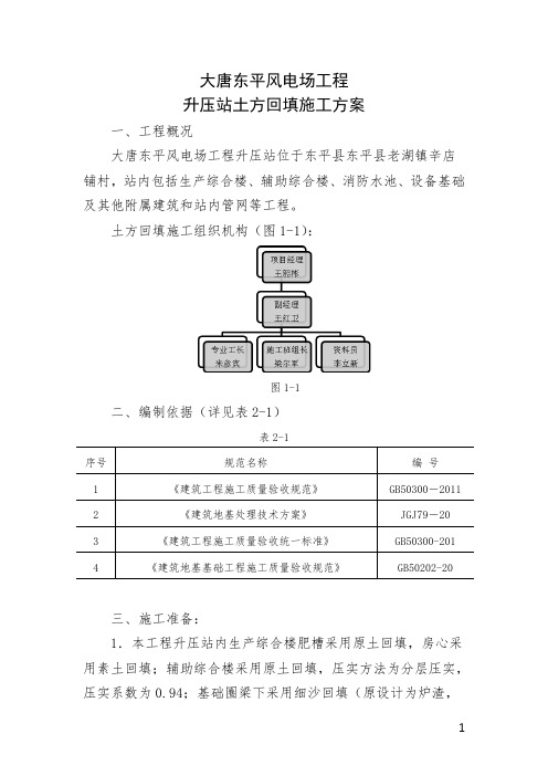 大唐东平风电场工程升压站回填土施工方案