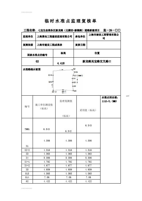 (整理)临时水准点监理复核单(监理用)