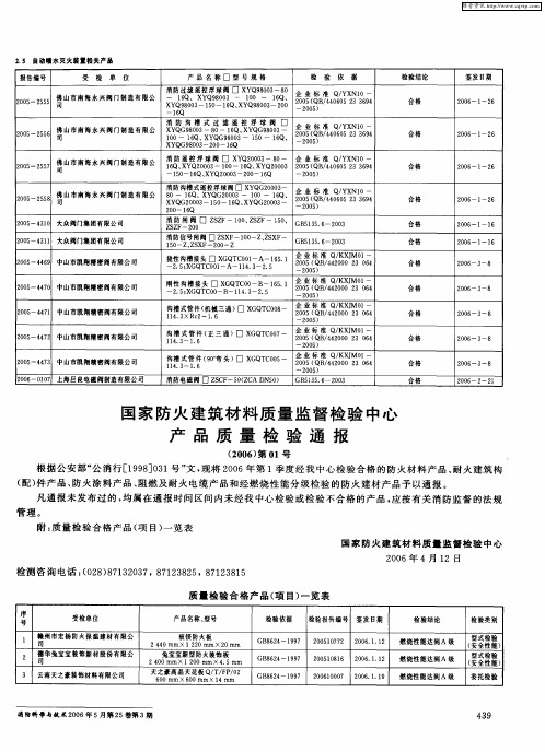 国家防火建筑材料质量监督检验中心产品质量检验通报