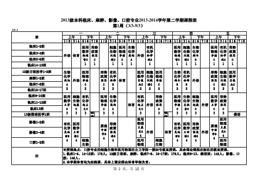 2013级本科临床、麻醉、影像、口腔专业