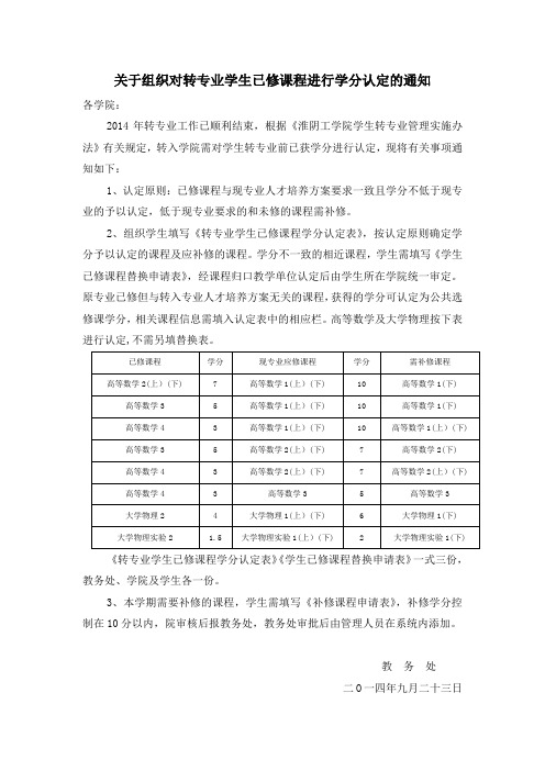 关于组织对转专业学生已修课程进行学分认定的通知 .doc