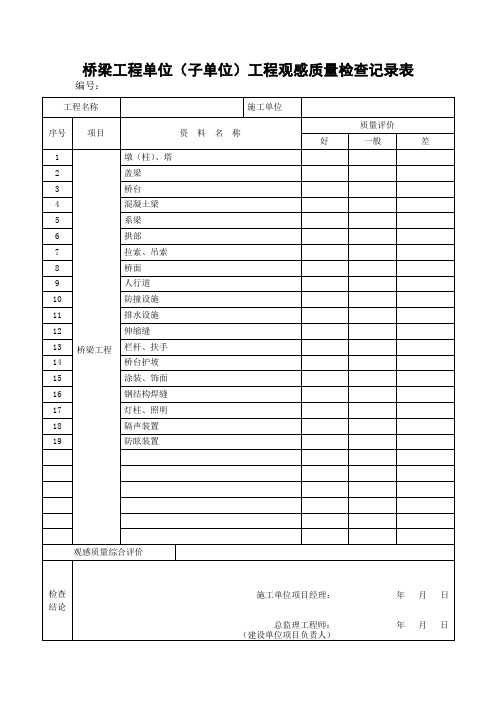 桥梁工程单位(子单位)工程观感质量检查记录表