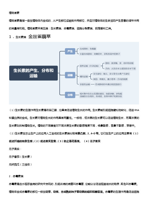 高中生物必修三 植物激素 知识点总结