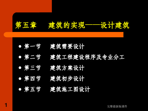 建筑学概论ppt课件