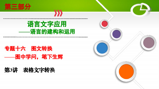 专题16图文转换 第3讲表格文字转换