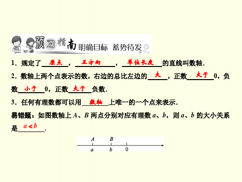 初一上数学课件(北师版)-数轴