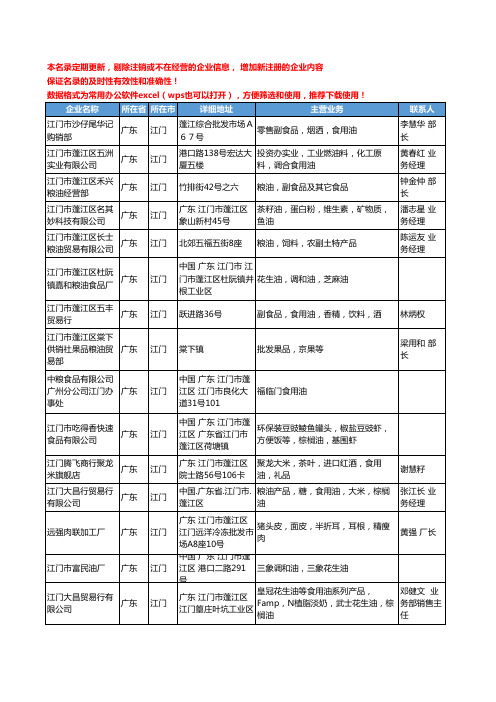 2020新版广东省江门食用油工商企业公司名录名单黄页联系方式大全114家