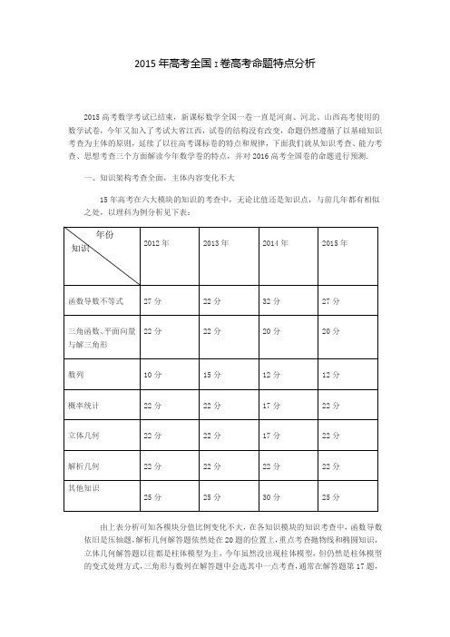 2015高考全国1卷数学命题特点分析