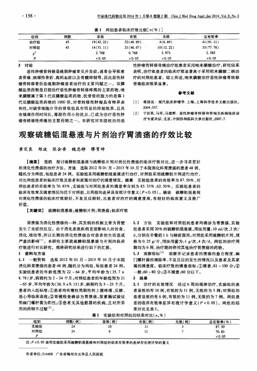 观察硫糖铝混悬液与片剂治疗胃溃疡的疗效比较