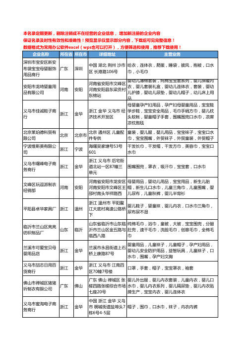 新版全国宝宝口水巾工商企业公司商家名录名单联系方式大全73家