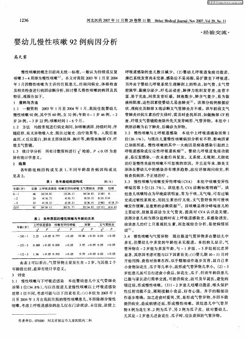 婴幼儿慢性咳嗽92例病因分析