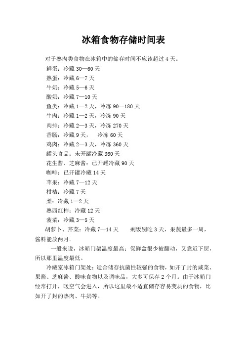 冰箱食物存储时间表