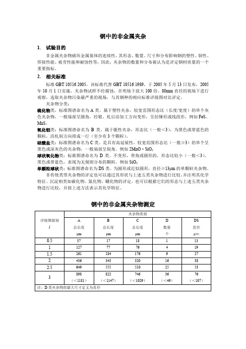 钢中非金属夹杂物观察和评级