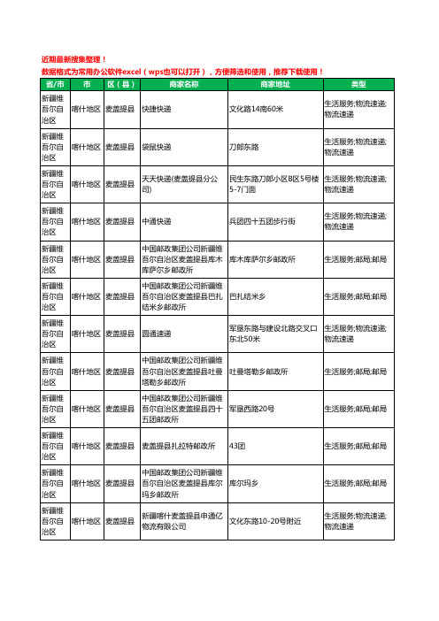 2020新版新疆维吾尔自治区喀什地区麦盖提县快递服务有限公司工商企业公司商家名录名单黄页联系方式大全25家