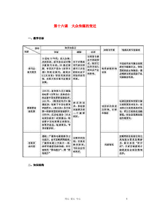 2012高中历史 5.3 大众传媒的变迁教案3 新人教版必修2.doc