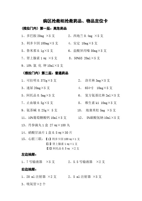 病区抢救柜药品物品定位卡