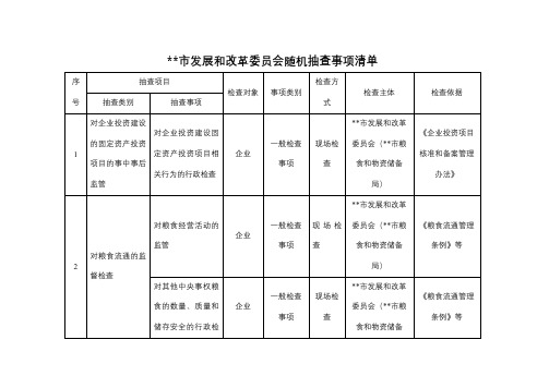 XX市发展和改革委员会随机抽查事项清单【模板】