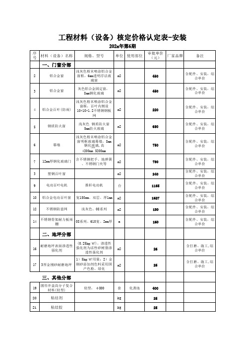 工程材料(设备)核定价格认定表3