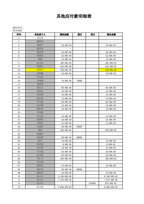 其他应收应付款