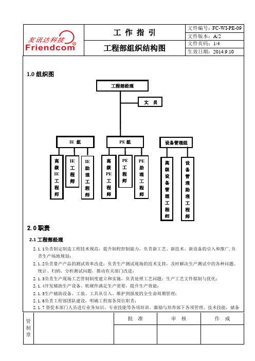 9.工程部组织架构图