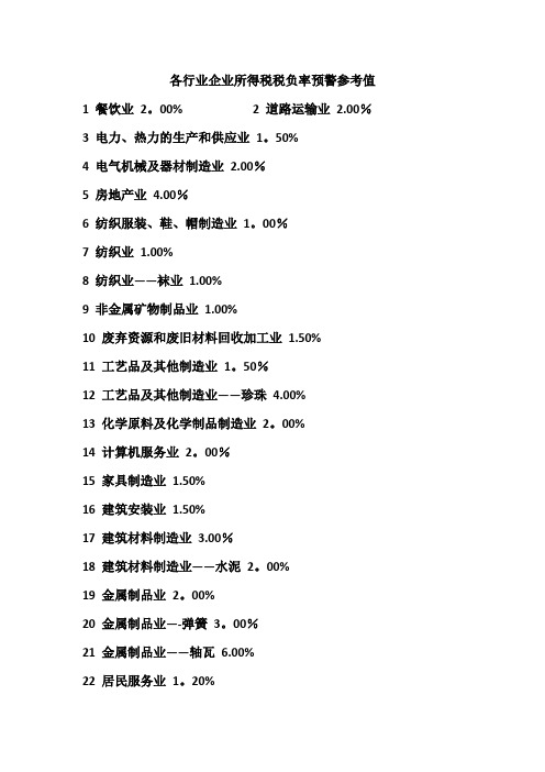 各行业企业所得税税负率预警参考值