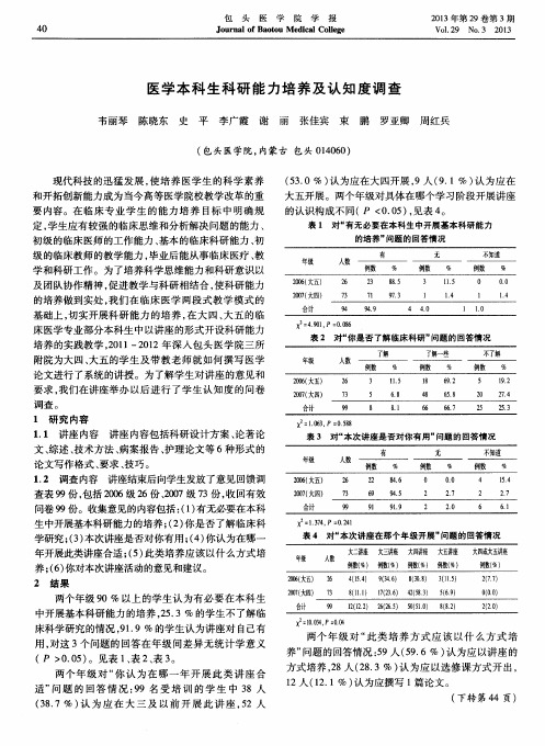 医学本科生科研能力培养及认知度调查