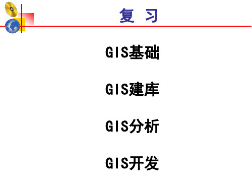 什么是GIS