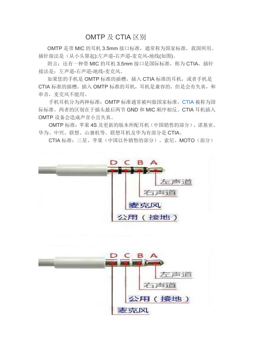 耳机标准定义