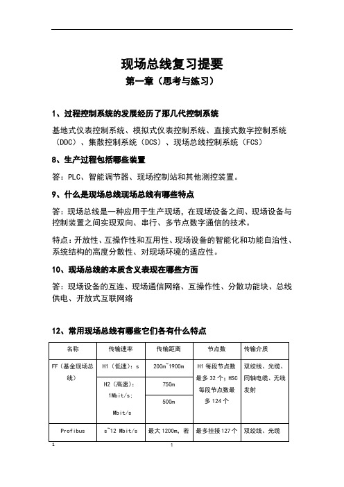 现场总线复习提要