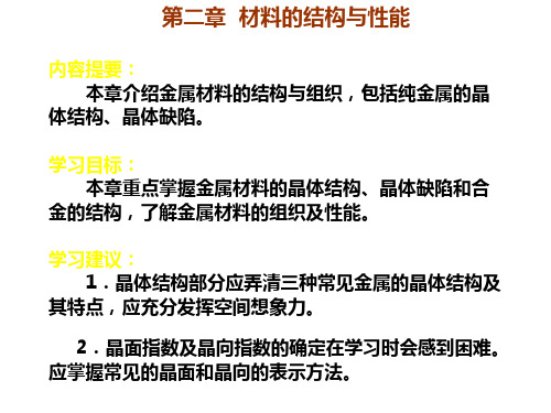晶体的结构与结晶
