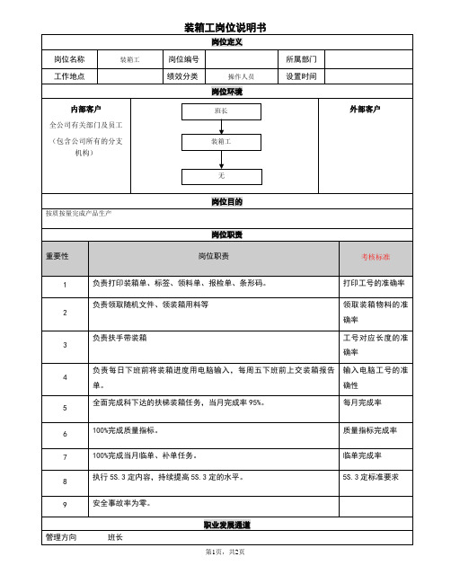 装箱工岗位说明书