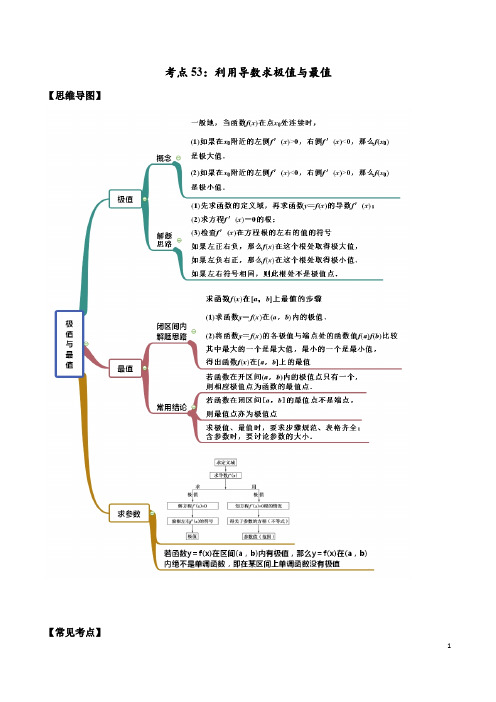 考点53 利用导数求极值与最值(讲解)(解析版)