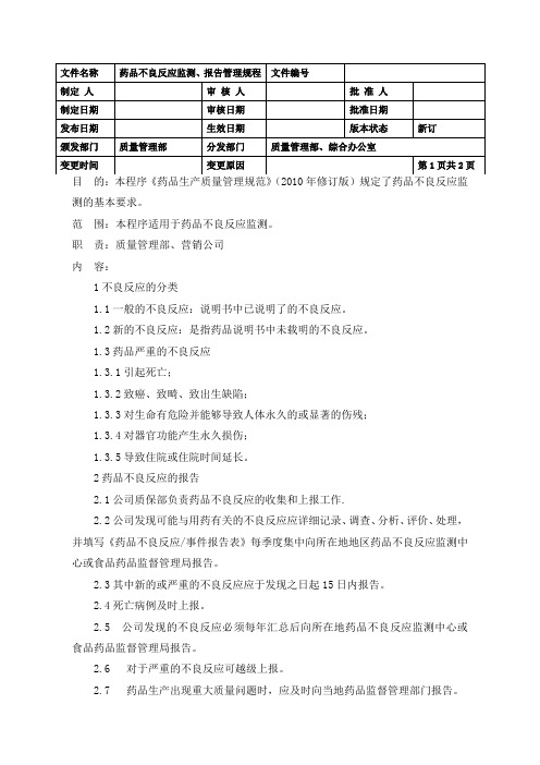 药品不良反应监测、报告管理规程