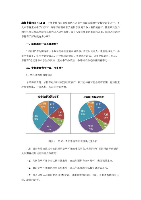 华杯赛注意事项