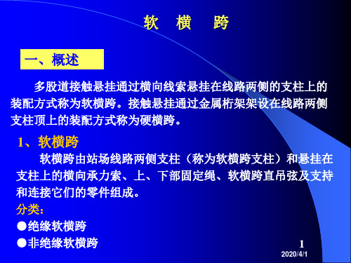 6软横跨.硬横跨ppt